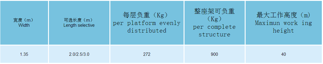 双宽70度斜爬梯式铝合金脚手架技术参数表