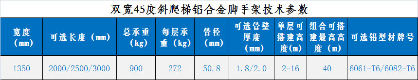 双宽45度斜爬梯式铝合金脚手架技术参数