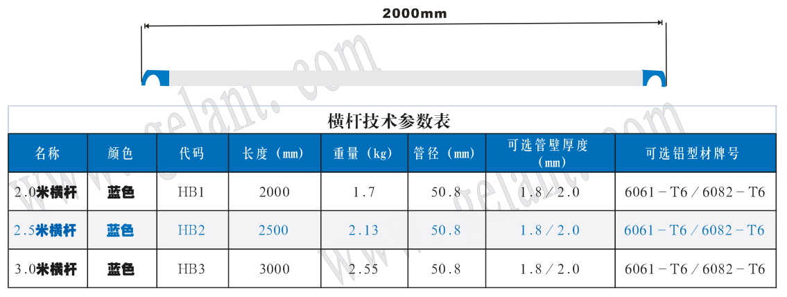 铝合金脚手架横杆