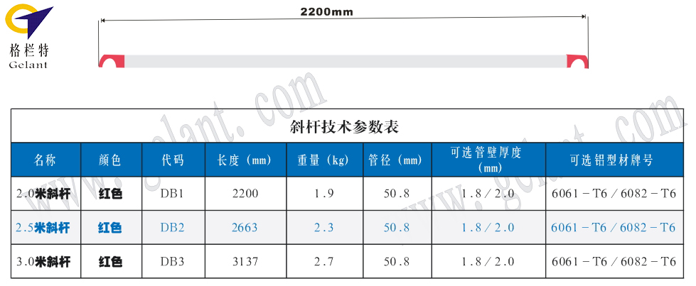 铝合金脚手架斜杆